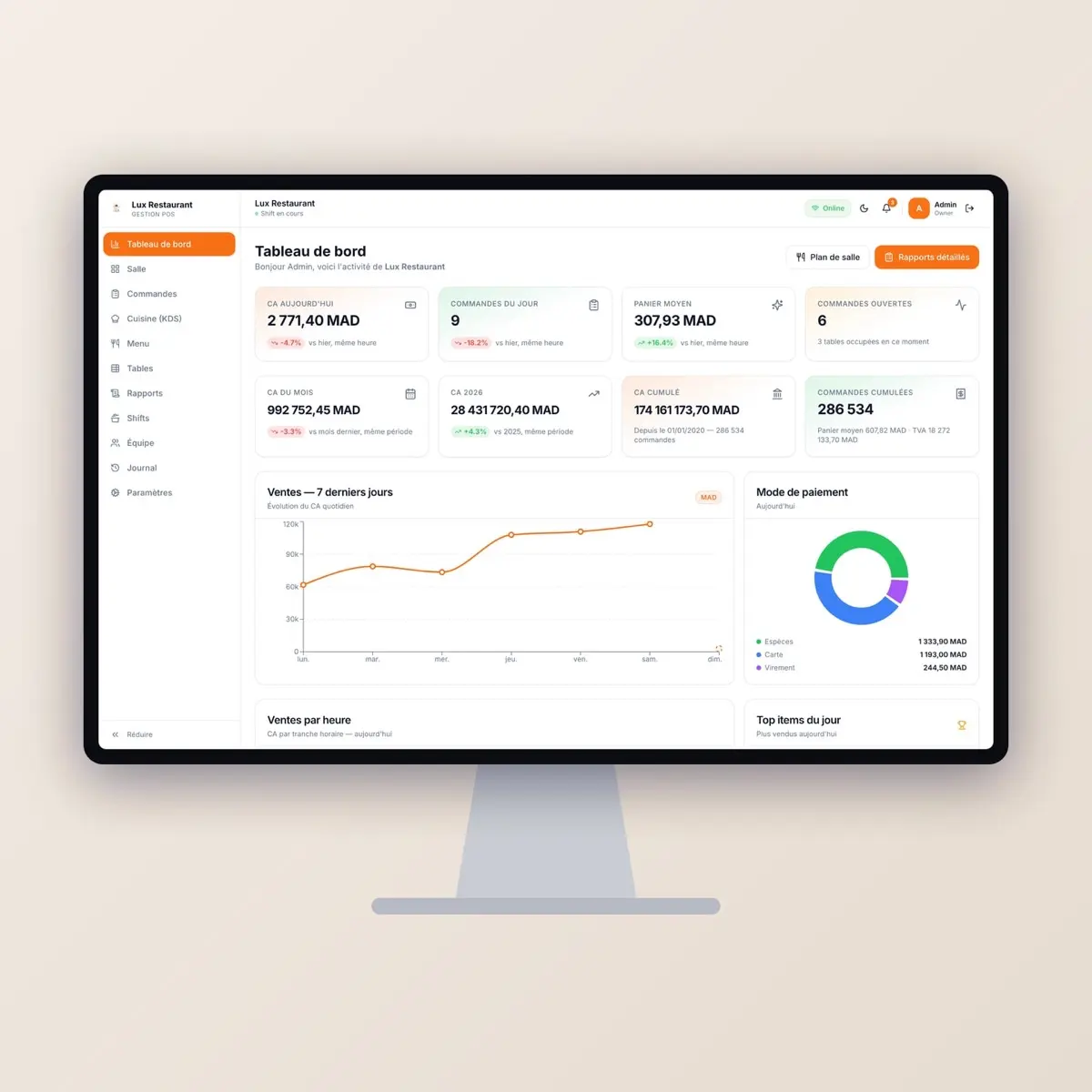 Logiciel de caisse et de gestion – Lux Restaurant