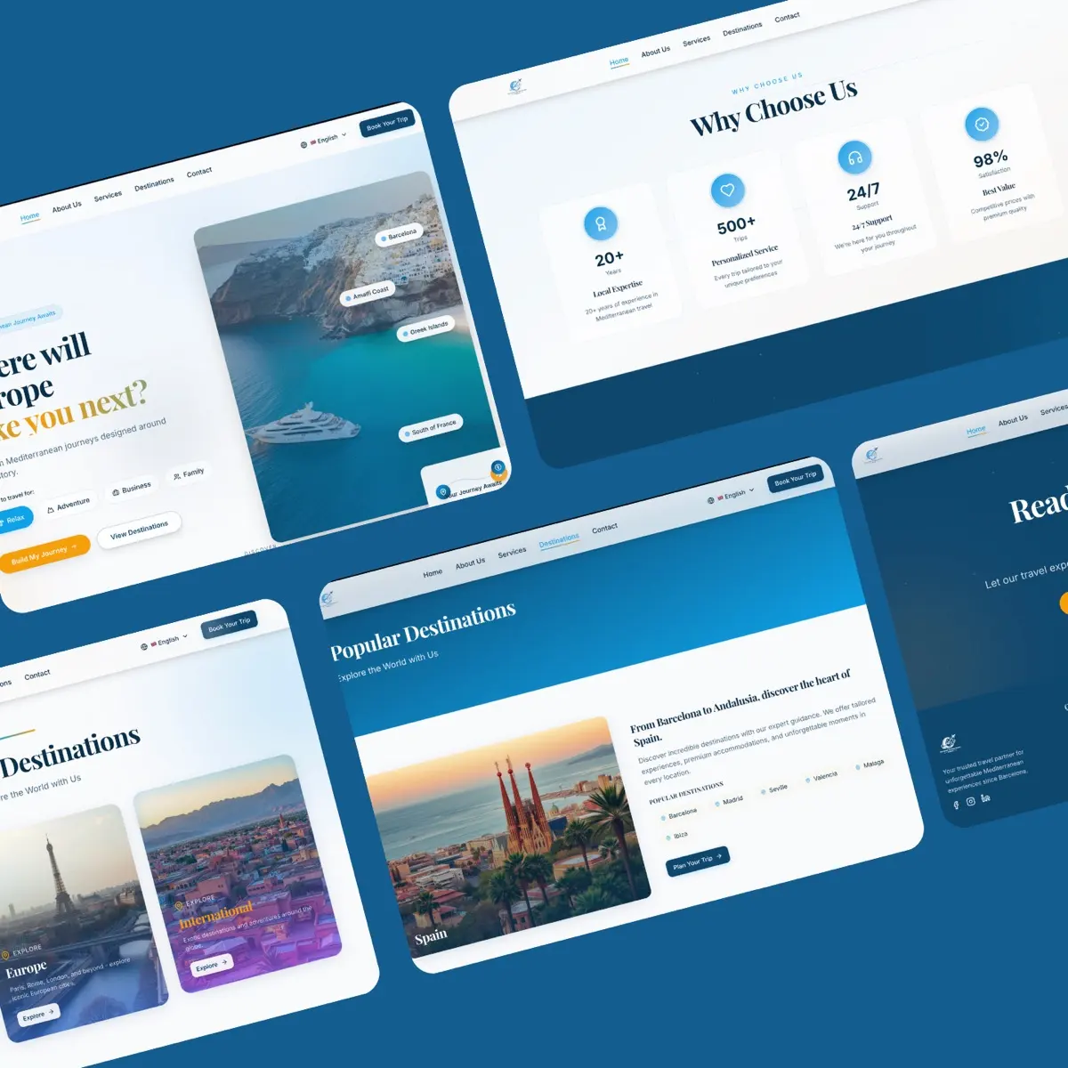 Réalisation NextGital : European Mediterranean Travel